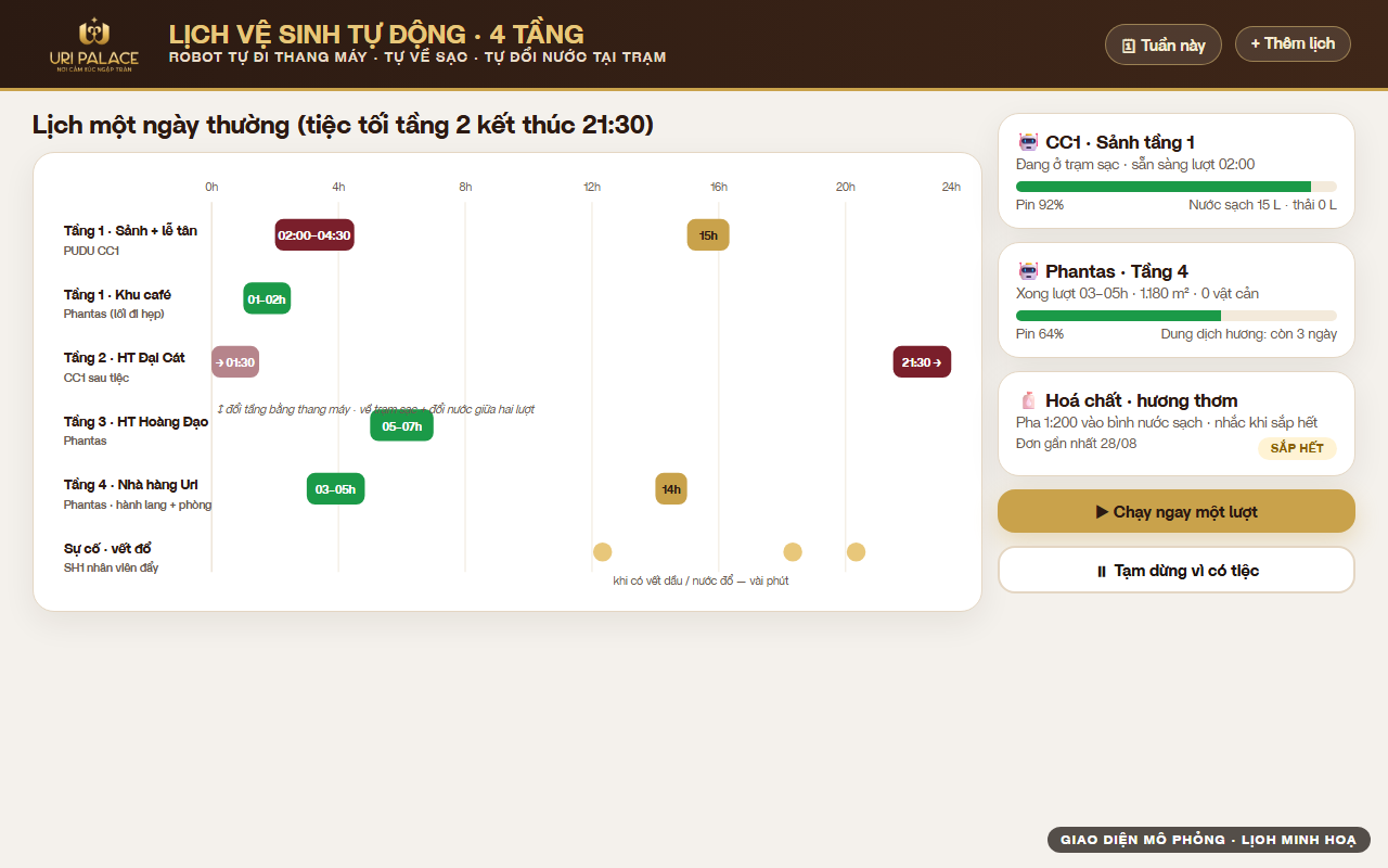 Giao diện mô phỏng lịch vệ sinh 4 tầng: CC1 sảnh 02:00–04:30, Phantas tầng 4 03–05h, hội trường sau tiệc, SH1 khi có vết đổ
